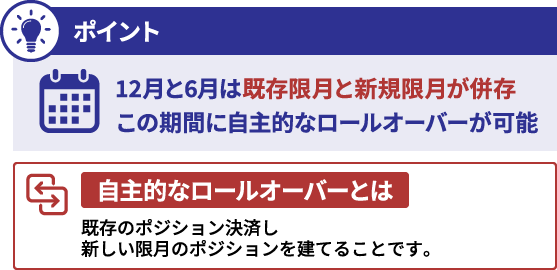 ポイント