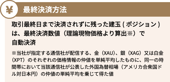 最終決済方法